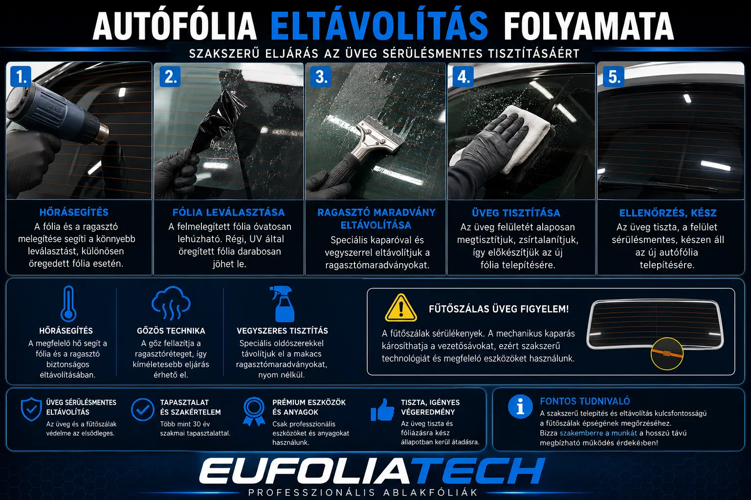Autófólia eltávolítás folyamata – régi fólia leválasztása és ragasztómaradvány tisztítása