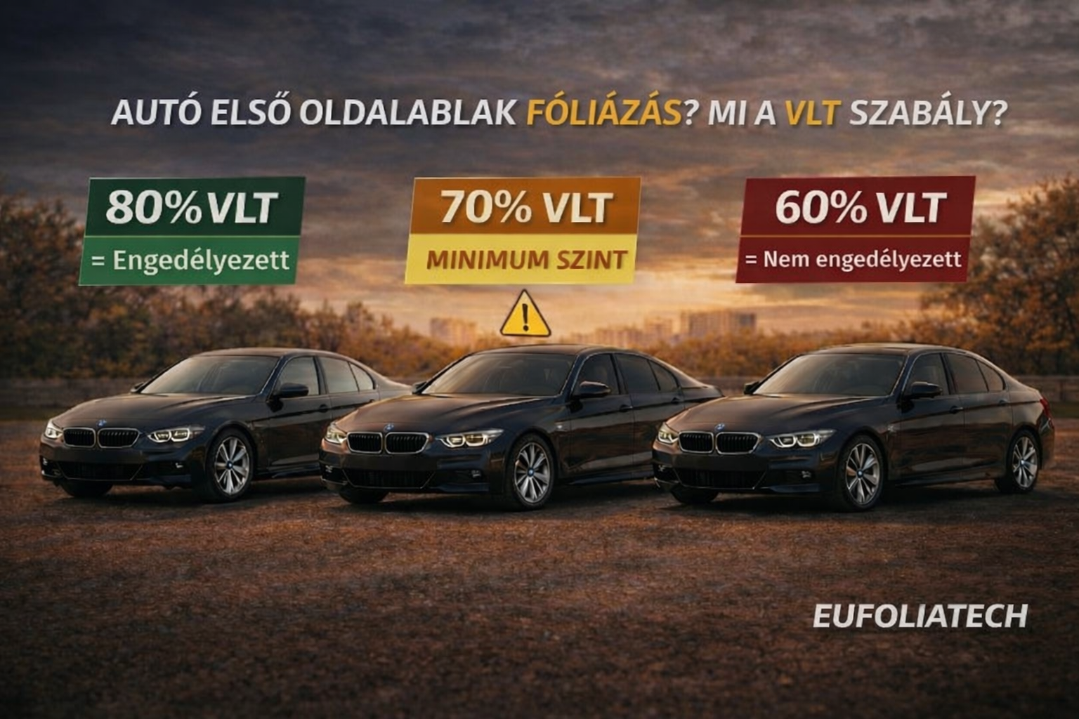 Első oldalablak fóliázás – mikor engedélyezett és mikor nem